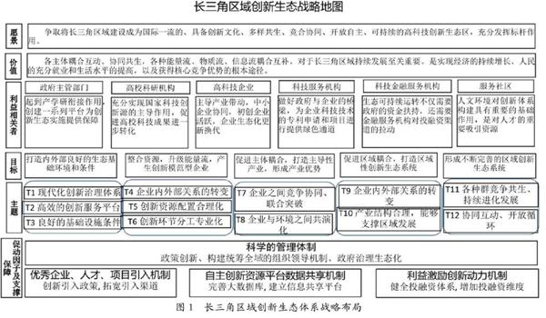 三角洲好用的设置方案(哪个是三角洲最好的设置方案?) 三角洲好用的设置方案(哪个是三角洲最好的设置方案?)